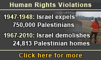 Israel's human rights violations